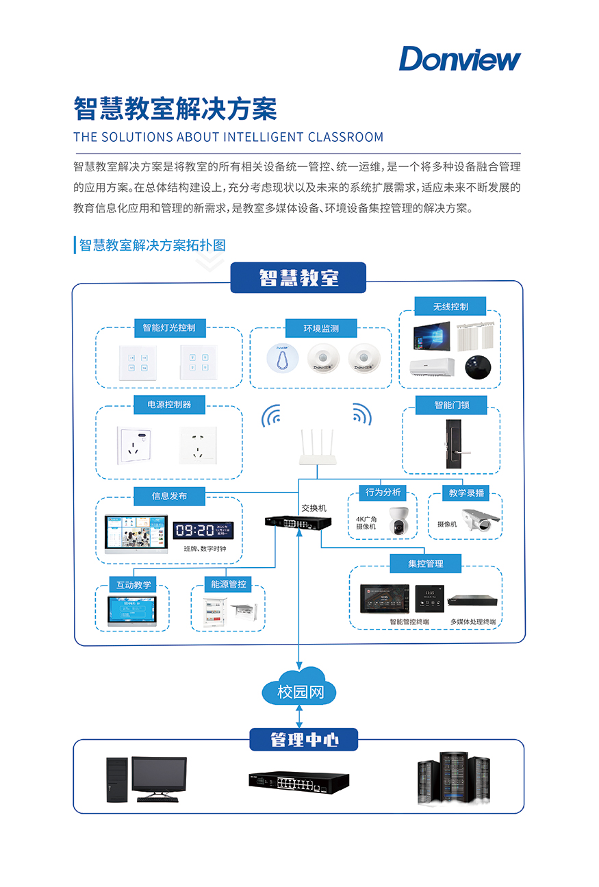 智慧教室奇异果（中国）.jpg